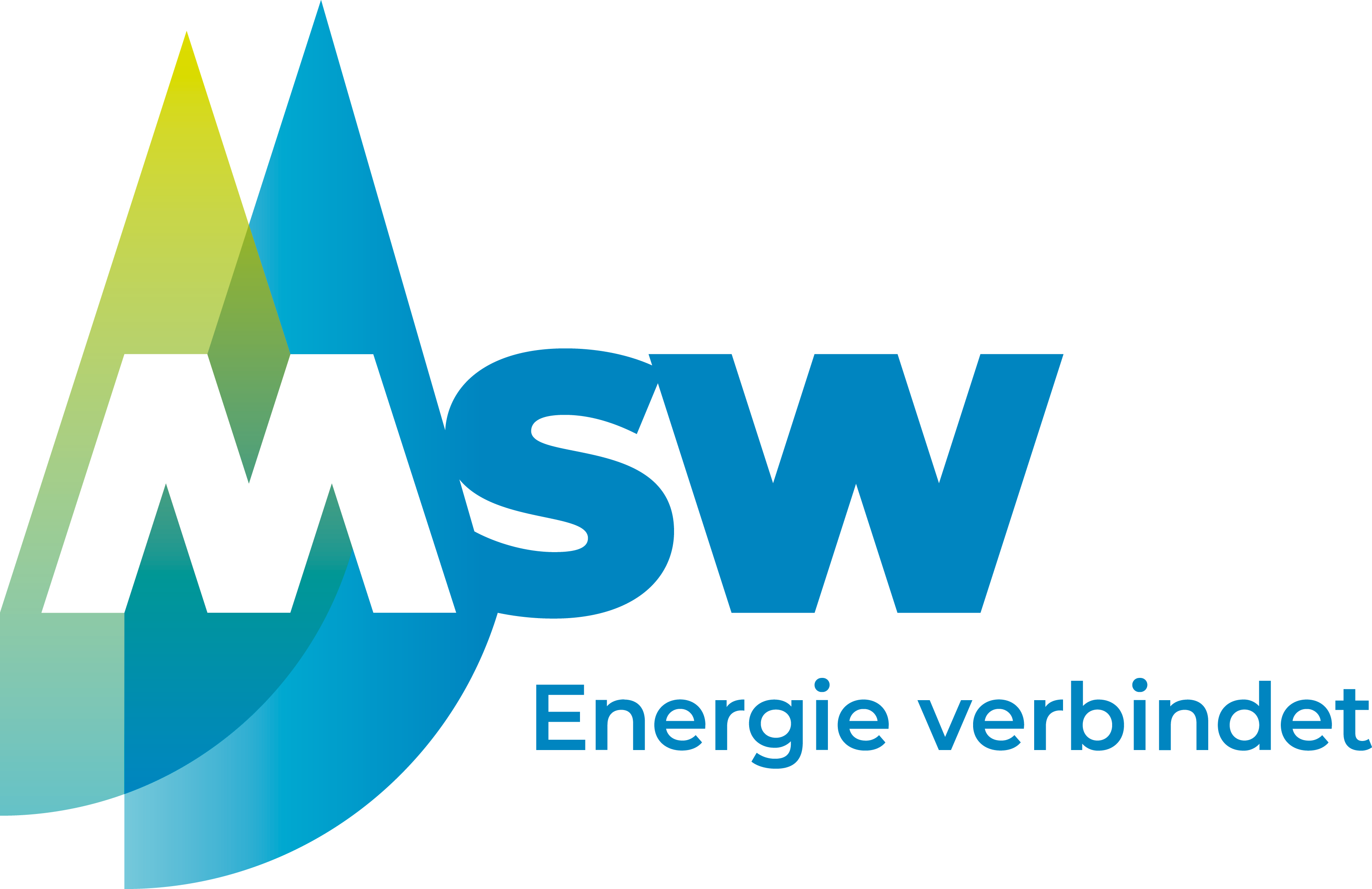 Logo MSW